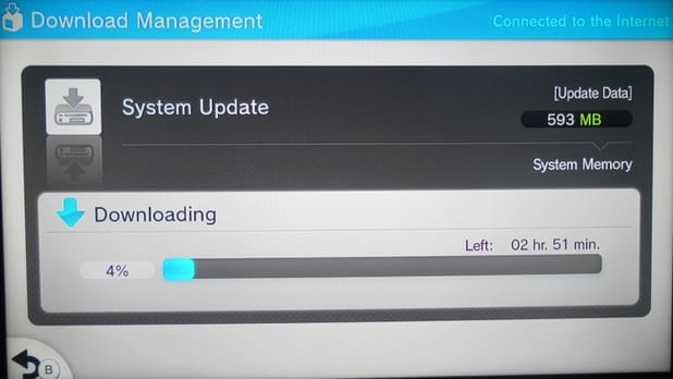 How to update a Wii U